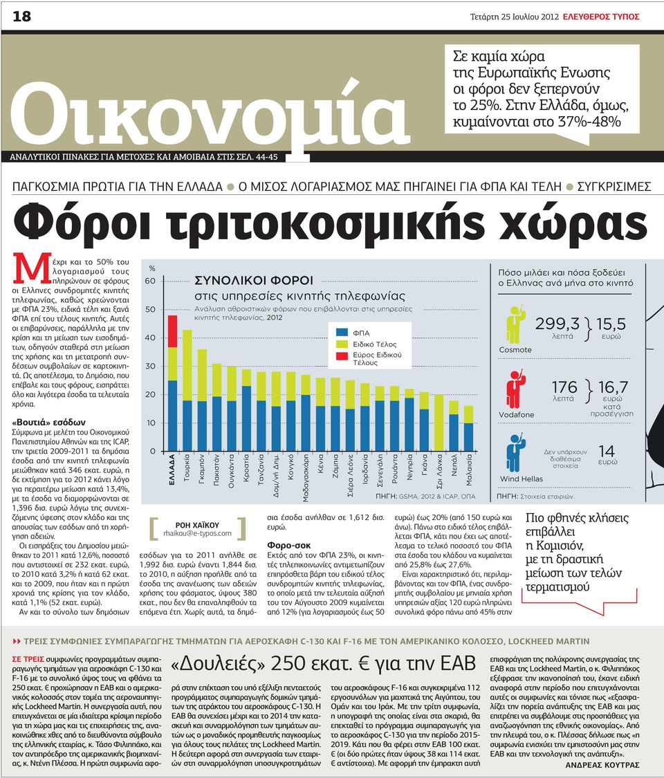 44-45 ΠΑΓΚΟΣΜΙΑ ΠΡΩΤΙΑ ΓΙΑ ΤΗΝ ΕΛΛΑ Α Ο ΜΙΣΟΣ ΛΟΓΑΡΙΑΣΜΟΣ ΜΑΣ ΠΗΓΑΙΝΕΙ ΓΙΑ ΦΠΑ ΚΑΙ ΤΕΛΗ ΣΥΓΚΡΙΣΙΜΕΣ Φόροι τριτοκοσµικής χώρας Μέχρι και το 50% του λογαριασµού τους πληρώνουν σε φόρους οι Ελληνες
