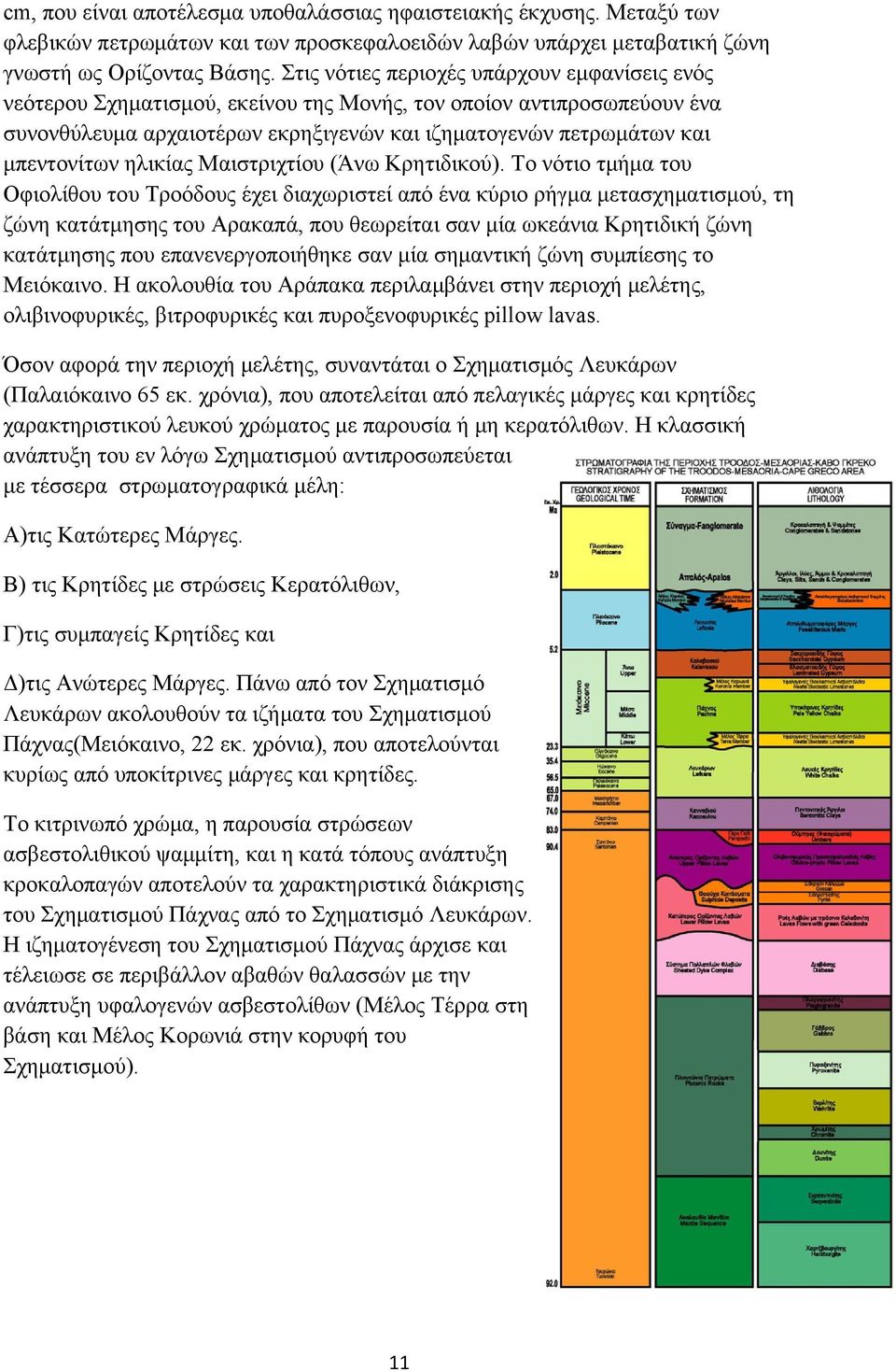 ηλικίας Μαιστριχτίου (Άνω Κρητιδικού).