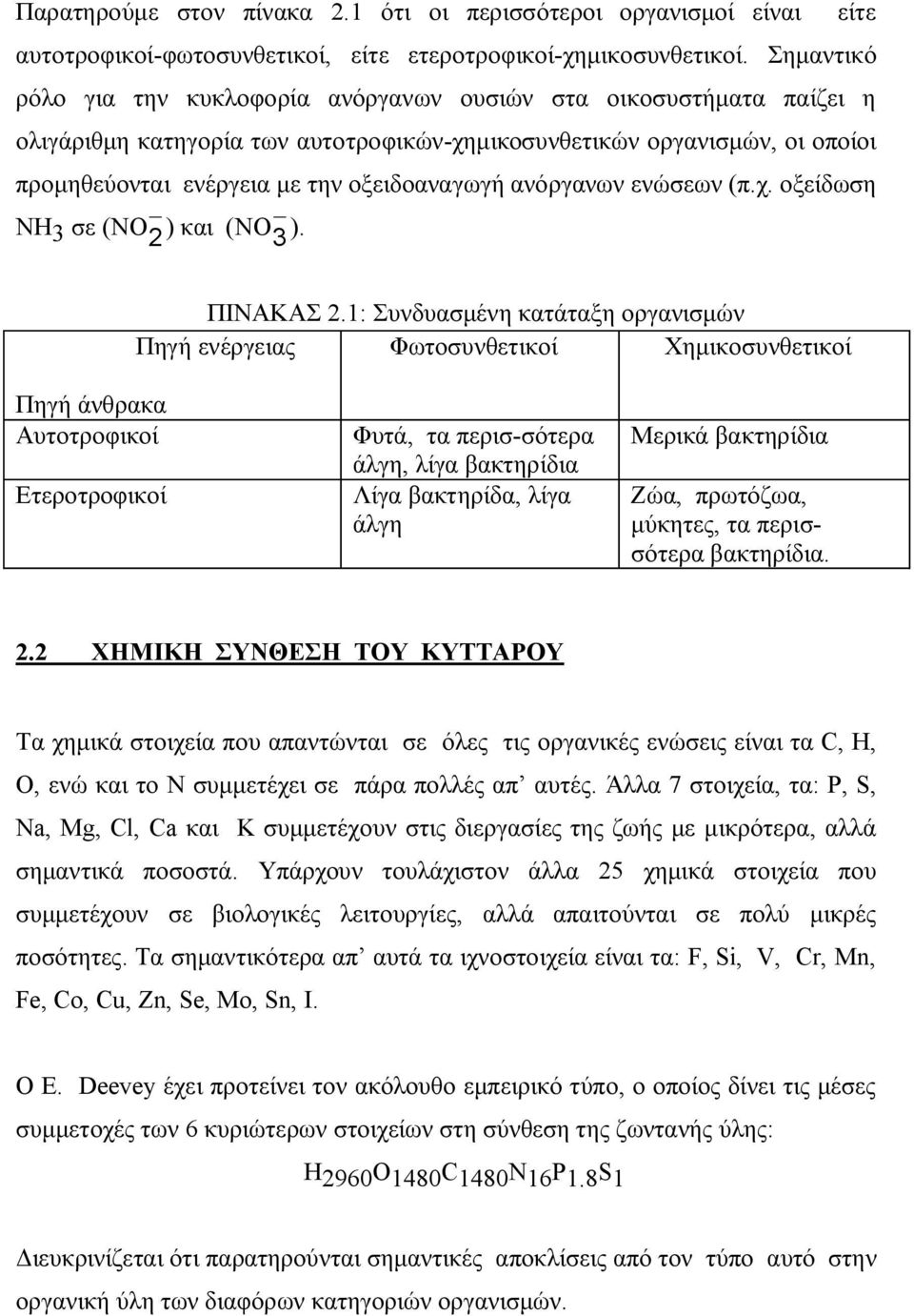 ανόργανων ενώσεων (π.χ. οξείδωση ΝΗ 3 σε (ΝΟ - 2 ) και (ΝΟ3 - ). ΠΙΝΑΚΑΣ 2.