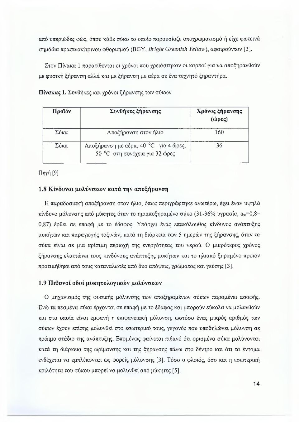 Συνθήκες και χρόνοι ξήρανσης των σύκων Προϊόν Συνθήκες ξήρανσης Χρόνος ξήρανσης (ώρες) Σύκα Αποξήρανση στον ήλιο 160 Σύκα Αποξήρανση με αέρα, 40 0 για 4 ώρες, 50 0 στη συνέχεια για 32 ώρες 36 Πηγή