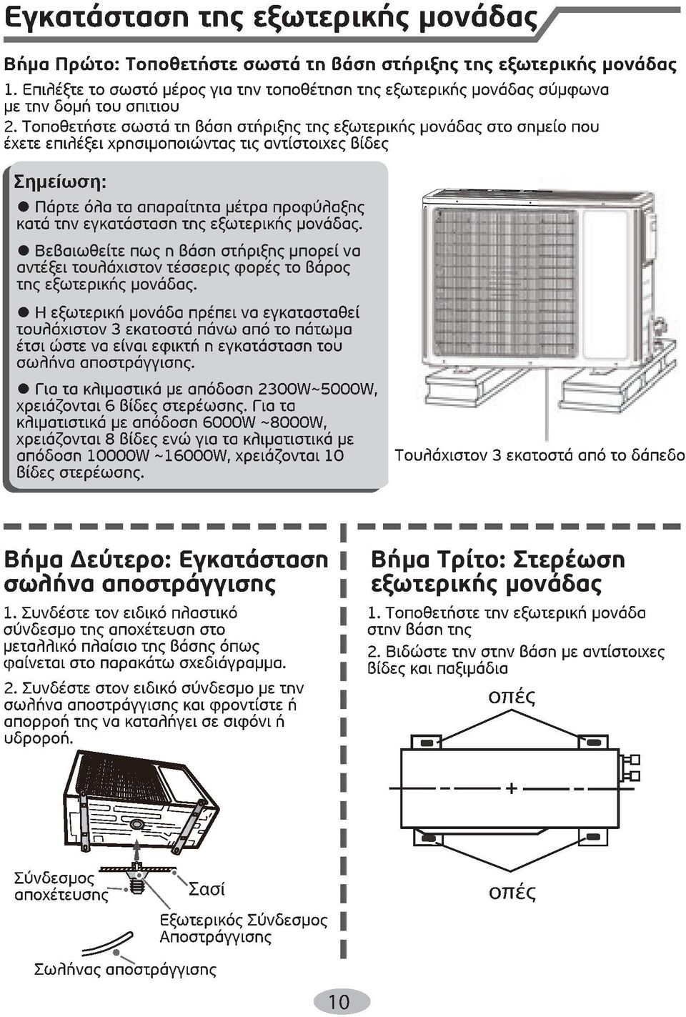 οποθετήστε σωστά τη βάση στήριξης της εξωτερικής µονάδας στο σηµείο που έχετε επιλέξει χρησιµοποιώντας τις αντίστοιχες βίδες : Πάρτε όλα τα απαραίτητα µέτρα προφύλαξης κατά την εγκατάσταση της