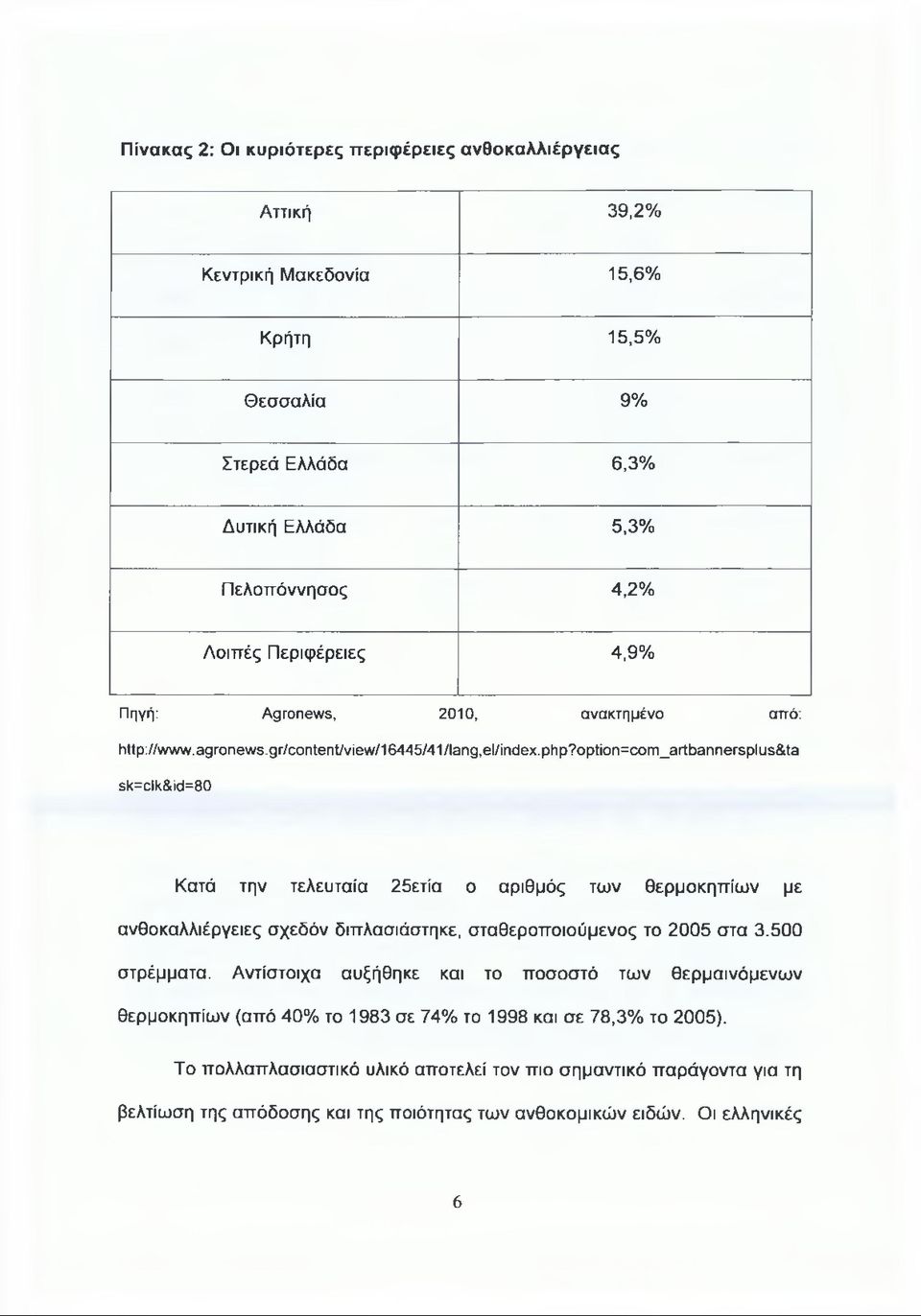 ορ1ϊοη= χ>γτι_3γώ3ηηβγ5ριυ5843 εκ=οικ&ίό=80 Κατά την τελευταία 25ετία ο αριθμός των θερμοκηπίων με ανθοκαλλιέργειες σχεδόν διπλασιάστηκε, σταθεροποιούμενος το 2005 στα 3.500 στρέμματα.