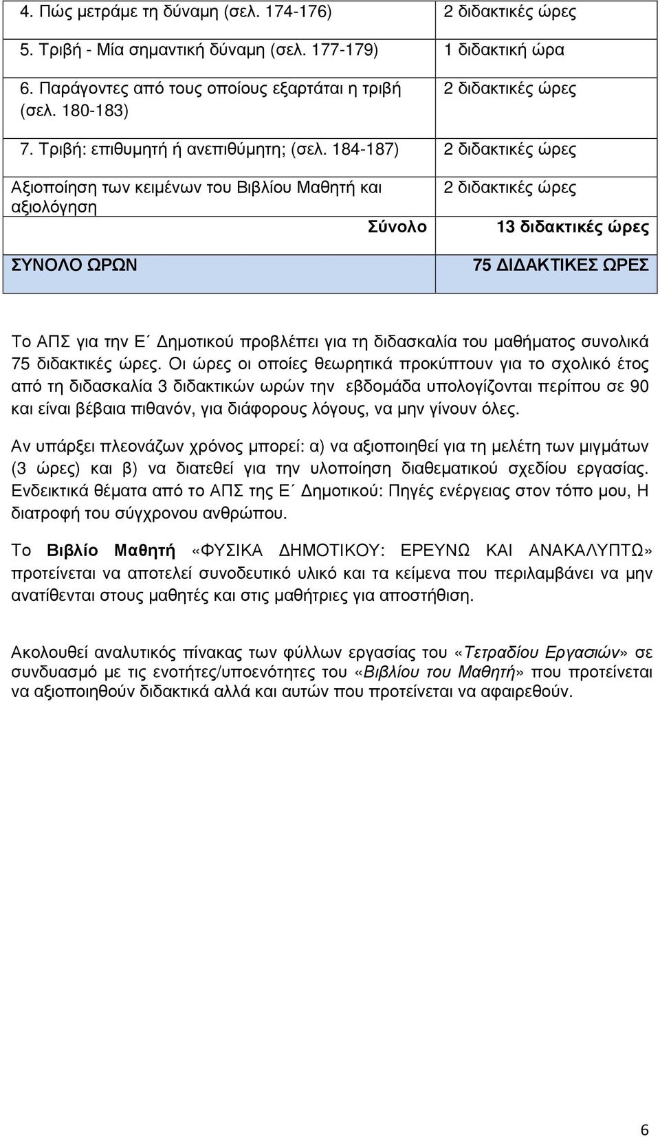184-187) 2 διδακτικές ώρες Αξιοποίηση των κειµένων του Βιβλίου Μαθητή και αξιολόγηση Σύνολο ΣΥΝΟΛΟ ΩΡΩΝ 2 διδακτικές ώρες 13 διδακτικές ώρες 75 Ι ΑΚΤΙΚΕΣ ΩΡΕΣ Το ΑΠΣ για την Ε ηµοτικού προβλέπει για