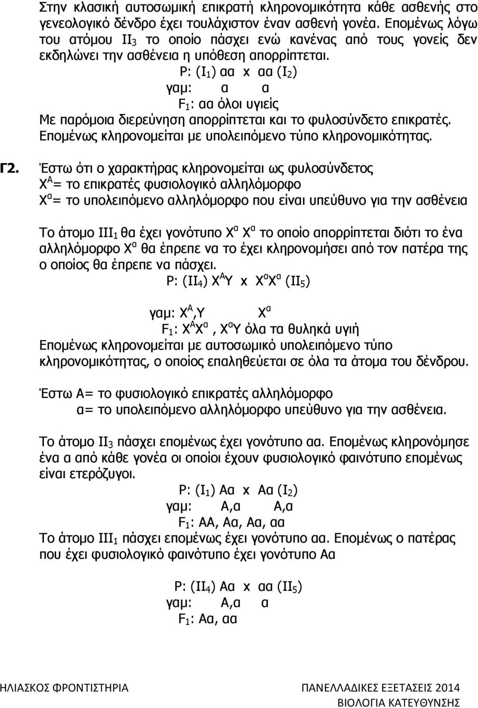 P: (I 1 ) αα x αα (Ι 2 ) γαµ: α α F 1 : αα όλοι υγιείς Με παρόµοια διερεύνηση απορρίπτεται και το φυλοσύνδετο επικρατές. Εποµένως κληρονοµείται µε υπολειπόµενο τύπο κληρονοµικότητας. Γ2.