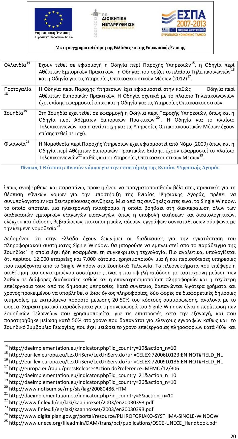 Η Οδηγία σχετικά με το πλαίσιο Τηλεπικοινωνιών έχει επίσης εφαρμοστεί όπως και η Οδηγία για τις Υπηρεσίες Οπτικοακουστικών.