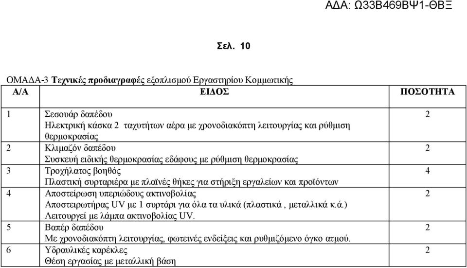 πλαϊνές θήκες για στήριξη εργαλείων και προϊόντων 4 Αποστείρωση υπεριώδους ακτινοβολίας Αποστειρωτήρας UV με συρτάρι για όλα τα υλικά (πλαστικά, μεταλλικά κ.ά.) Λειτουργεί με λάμπα ακτινοβολίας UV.