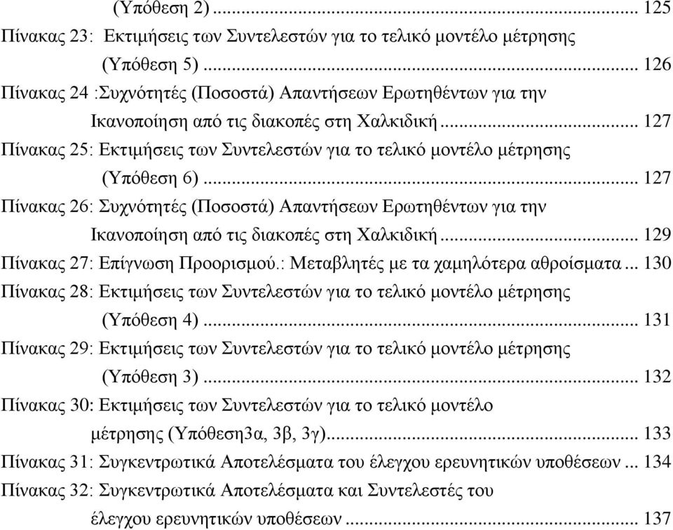 .. 127 Πίλαθαο 26: πρλφηεηέο (Πνζνζηά) Απαληήζεσλ Δξσηεζέλησλ γηα ηελ Ηθαλνπνίεζε απφ ηηο δηαθνπέο ζηε Υαιθηδηθή... 129 Πίλαθαο 27: Δπίγλσζε Πξννξηζκνχ.: Μεηαβιεηέο κε ηα ρακειφηεξα αζξνίζκαηα.