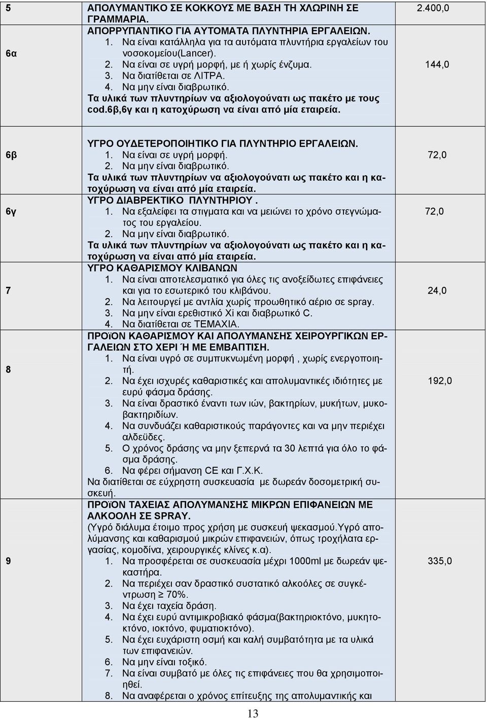 6β,6γ και η κατοχύρωση να είναι από μία εταιρεία. 2.400,0 144,0 6β 6γ 7 8 9 ΥΓΡΟ ΟΥΔΕΤΕΡΟΠΟΙΗΤΙΚΟ ΓΙΑ ΠΛΥΝΤΗΡΙΟ ΕΡΓΑΛΕΙΩΝ. 1. Να είναι σε υγρή μορφή. 2. Να μην είναι διαβρωτικό.