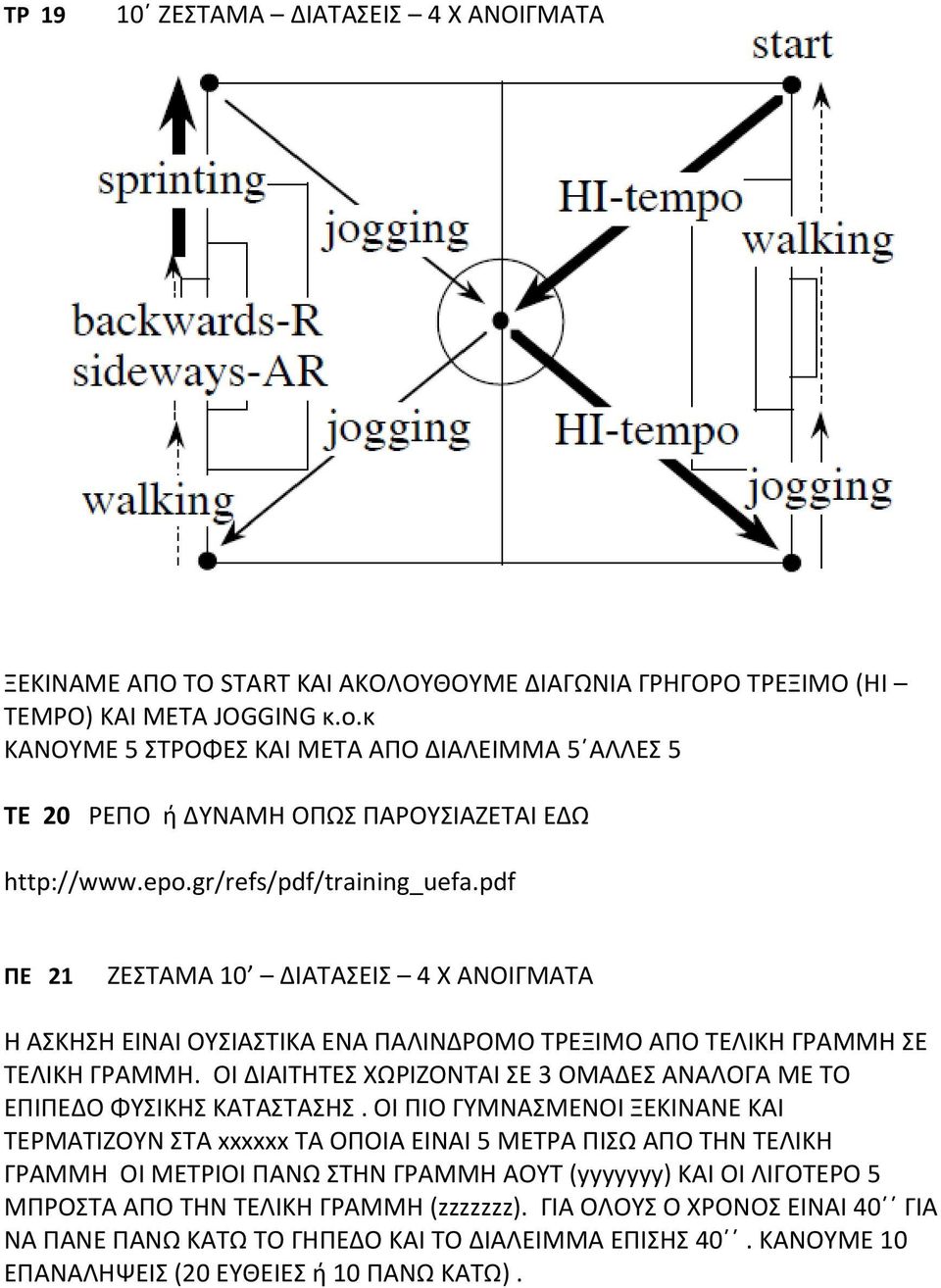 pdf ΠΕ 21 ΖΕΣΤΑΜΑ 10 ΔΙΑΤΑΣΕΙΣ 4 Χ ΑΝΟΙΓΜΑΤΑ Η ΑΣΚΗΣΗ ΕΙΝΑΙ ΟΥΣΙΑΣΤΙΚΑ ΕΝΑ ΠΑΛΙΝΔΡΟΜΟ ΤΡΕΞΙΜΟ ΑΠΟ ΤΕΛΙΚΗ ΓΡΑΜΜΗ ΣΕ ΤΕΛΙΚΗ ΓΡΑΜΜΗ.