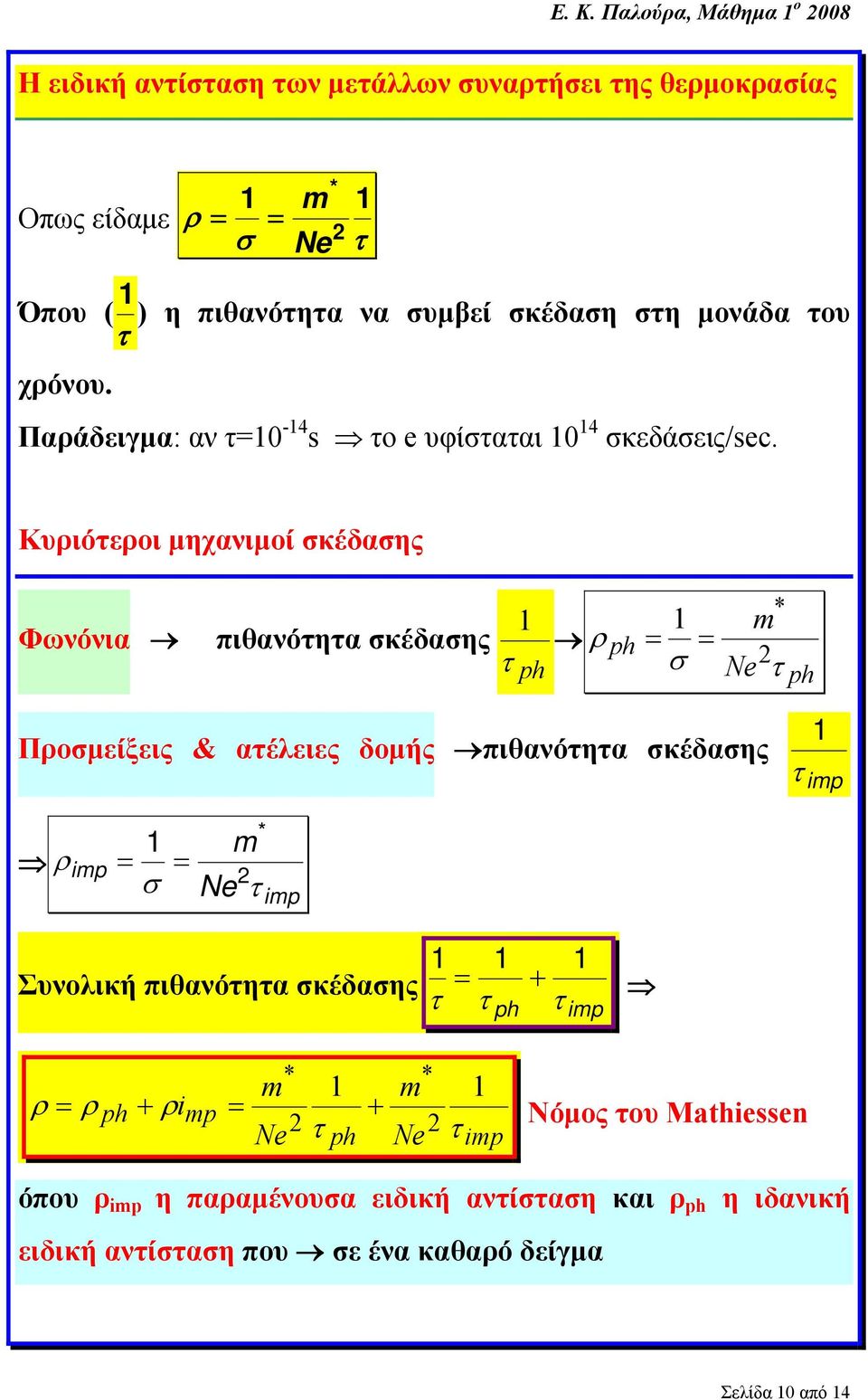 Κυριότεροι μηχανιμοί σκέδασης Φωνόνια πιθανότητα σκέδασης ρ = 1 = 1 ph τ ph σ Ne τ ph Προσμείξεις & ατέλειες δομής πιθανότητα σκέδασης 1 τ ip ρ ip 1 = =