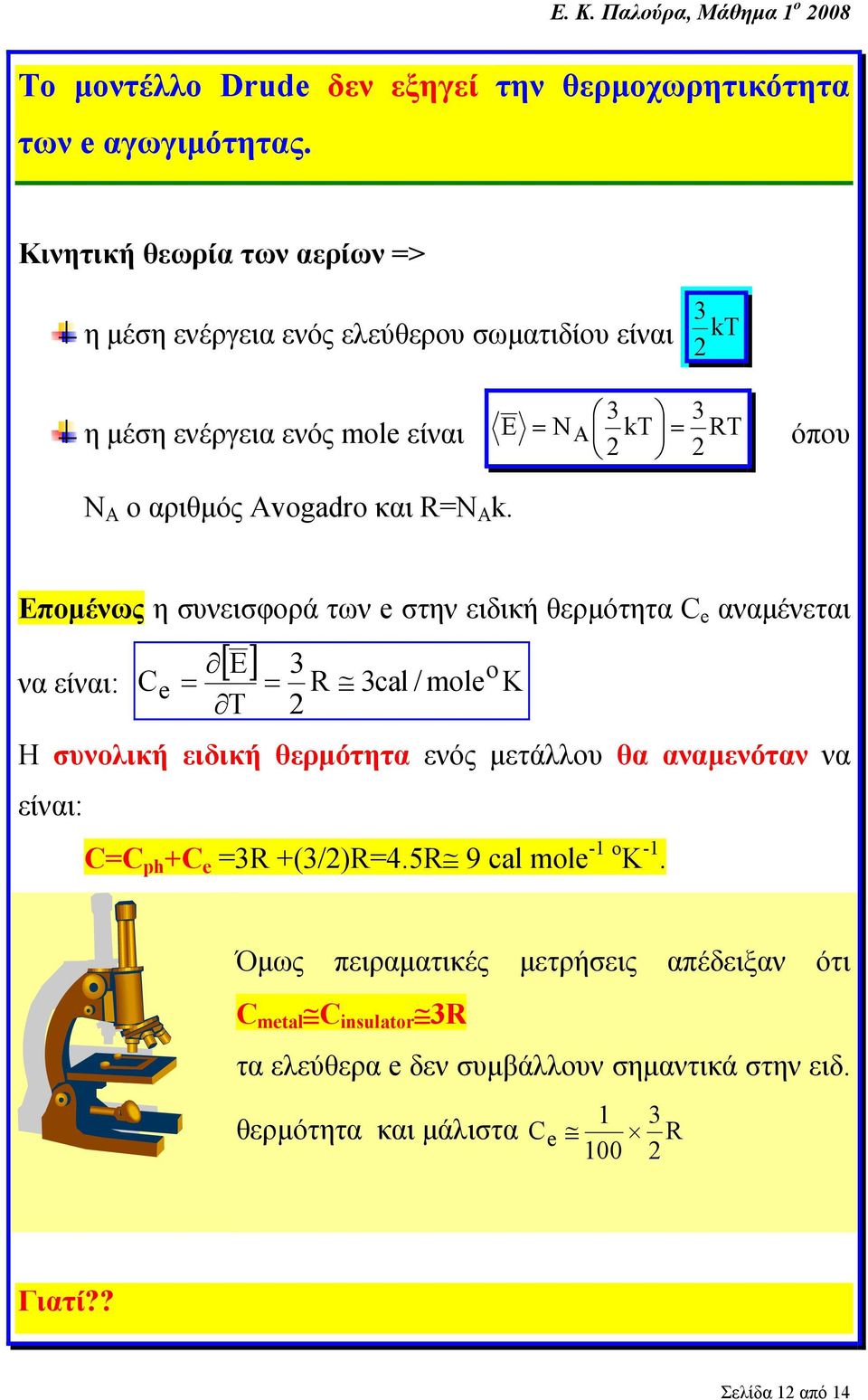 Avogadro και R=N A k.