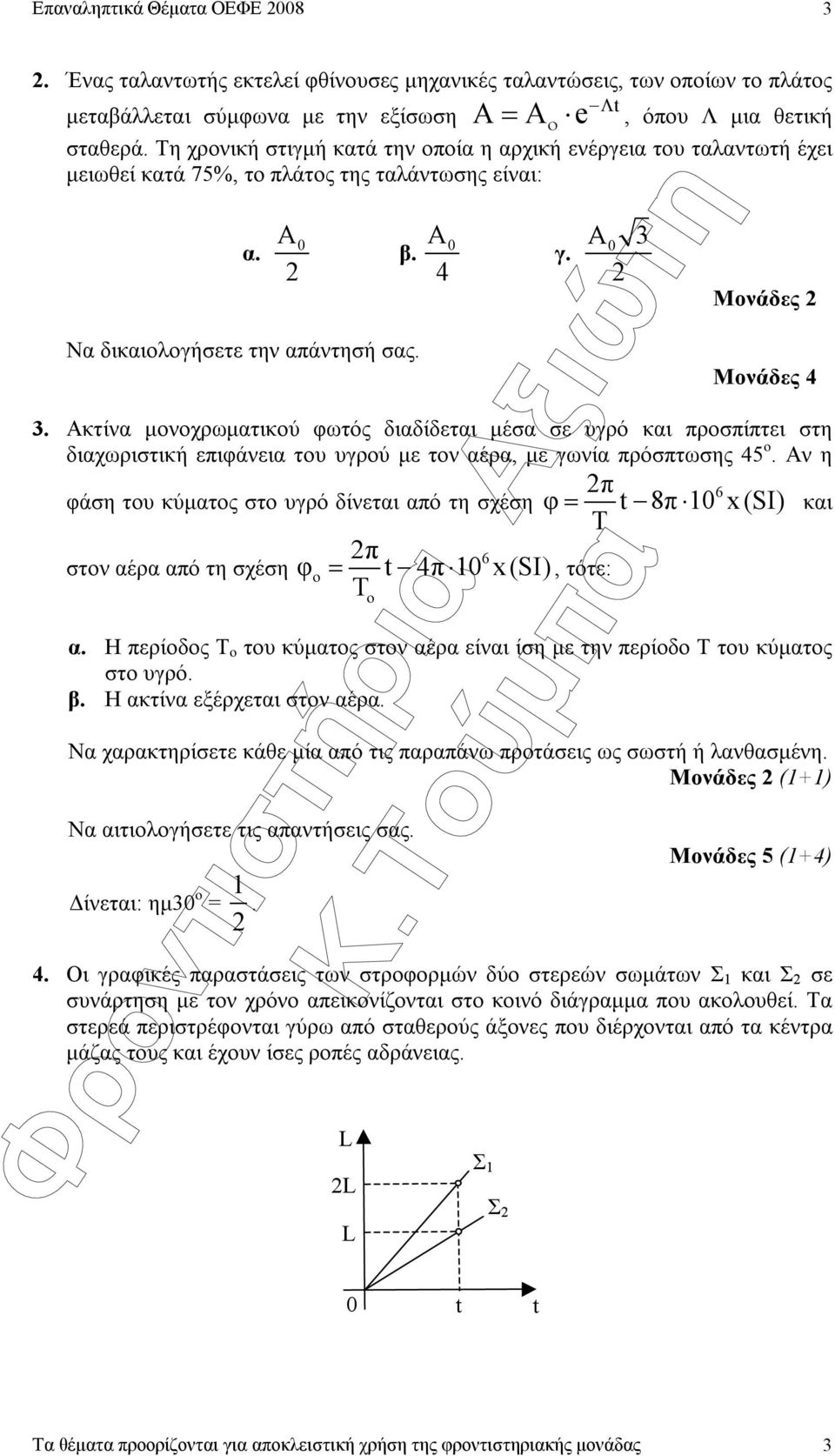 Ακτίνα µονοχρωµατικού φωτός διαδίδεται µέσα σε υγρό και προσπίπτει στη διαχωριστική επιφάνεια του υγρού µε τoν αέρα, µε γωνία πρόσπτωσης 45 ο.