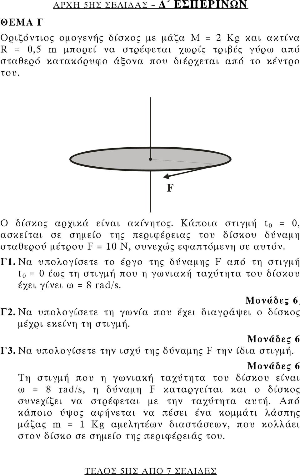 Να υπολογίσετε το έργο της δύναμης F από τη στιγμή t 0 = 0 έως τη στιγμή που η γωνιακή ταχύτητα του δίσκου έχει γίνει ω = 8 rad/s. Μονάδες 6. Γ2.