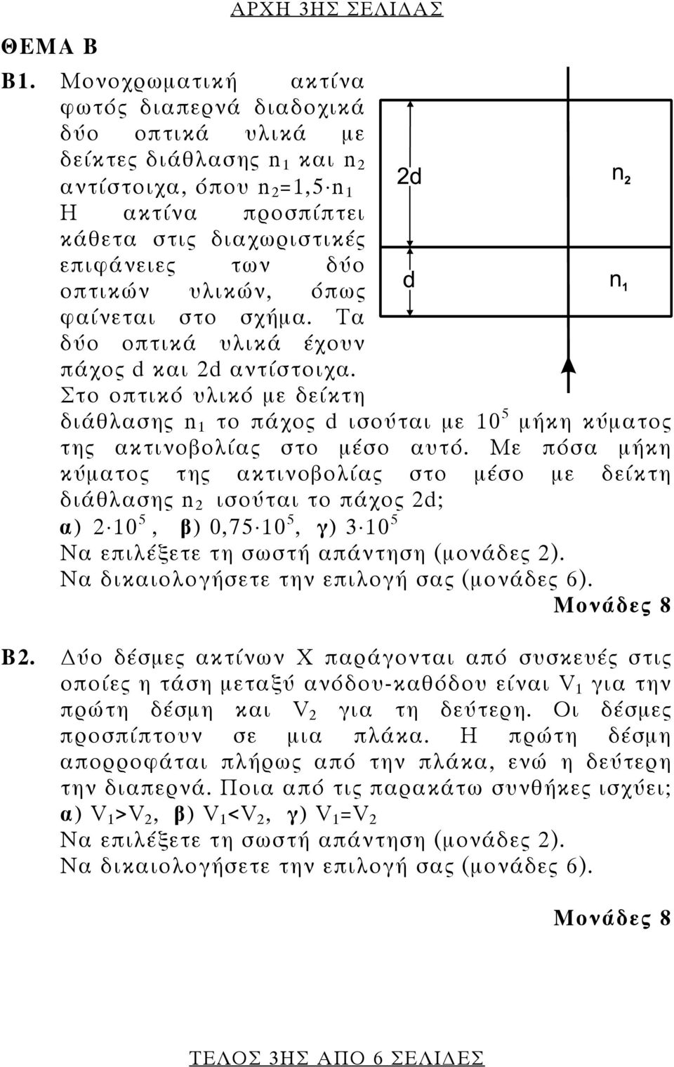 υλικών, όπως φαίνεται στο σχήμα. Τα δύο οπτικά υλικά έχουν πάχος d και 2d αντίστοιχα. Στο οπτικό υλικό με δείκτη διάθλασης n το πάχος d ισούται με 0 5 μήκη κύματος της ακτινοβολίας στο μέσο αυτό.