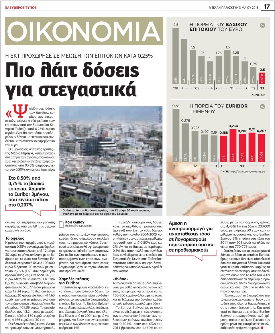ΜΑΪΟΣ '08 '09 '11 '12 '13 ΠΗΓΗ: ΤτΕ στις δόσεις των δανείων, κυρίως των στεγα- «Ψαλίδι» στικών, φέρνει η νέα µείωση των επιτοκίων από την Ευρωπαϊκή Κεντρική Τράπεζα κατά 0,25%.
