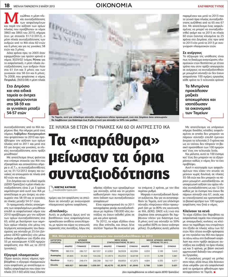 Δέκα χρόνια πριν, το 2003 όταν εφαρμοζόταν για πρώτη χρονιά ο νόμος 3029/02 (νόμος Ρέππα για το ασφαλιστικό), η μέση ηλικία συνταξιοδότησης των ανδρών ήταν στα 61 έτη και 3 μήνες και των γυναικών στα