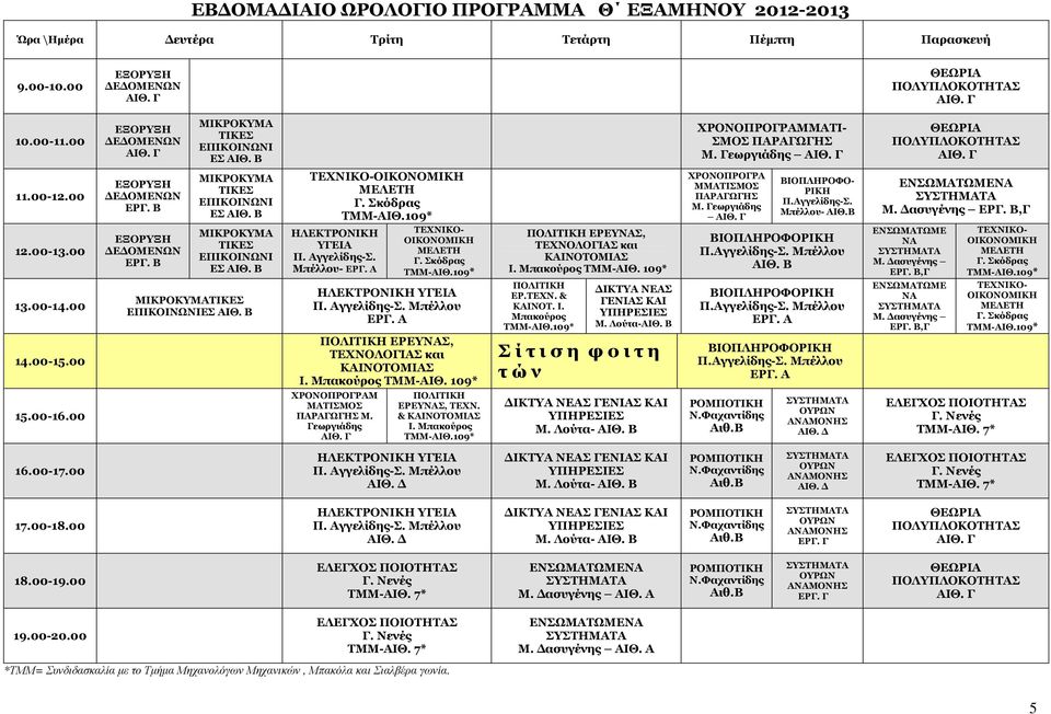 Μπακούρος ΙΚΤΥΑ ΝΕΑΣ ΓΕΝΙΑΣ ΚΑΙ Μ. Λούτα- Σ ί τ ι σ η φ ο ι τ η τ ώ ν Μ. Λούτα- ΜΜΑΤΙ- ΣΜΟΣ ΒΙΟΠΛΗΡΟΦΟ- ΡΙΚΗ Π.