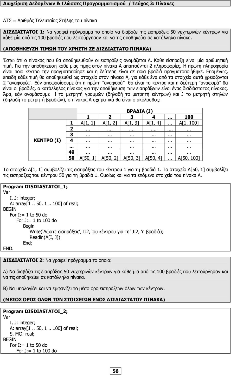 Για την αποθήκευση κάθε µιας τιµής στον πίνακα Α απαιτούνται 2 πληροφορίες. Η πρώτη πληροφορία είναι ποιο κέντρο την πραγµατοποίησε και η δεύτερη είναι σε ποια βραδιά πραγµατοποιήθηκε.