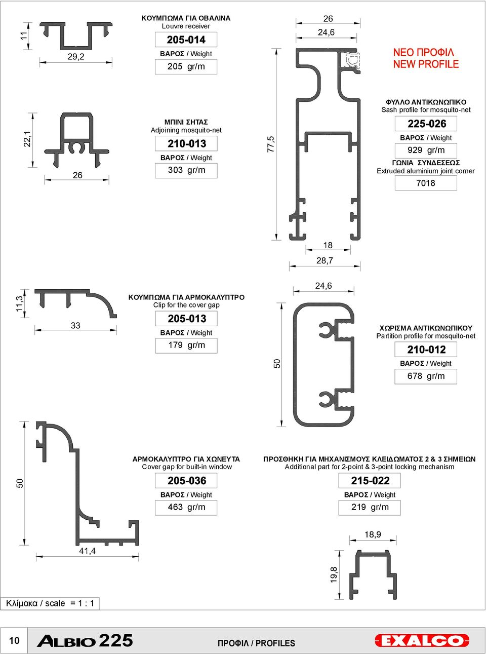 ΧΩΡΙΣΜΑΑΝΤΙΚΩΝΩΠΙΚΟΥ Partition profile for mosquito-net ΒΑΡΟΣ / Weight 678 gr/m ΑΡΜΟΚΑΛΥΠΤΡΟ ΓΙΑ ΧΩΝΕΥΤΑ Cover gap for built-in window ΠΡΟΣΘΗΚΗΓΙΑ ΜΗΧΑΝΙΣΜΟΥΣ