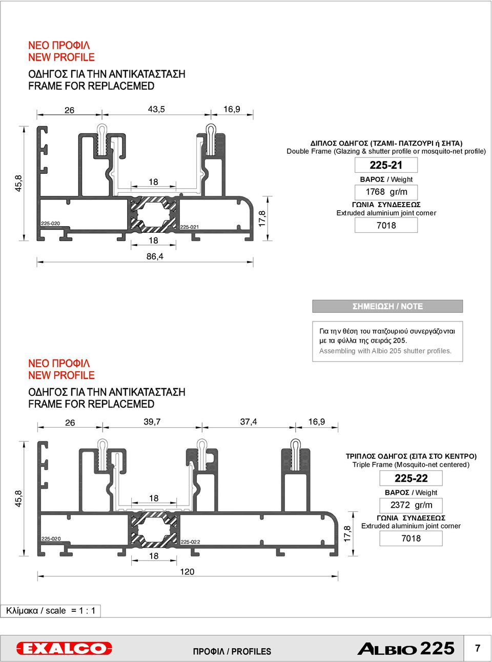 σειράς 205. Assembling withalbio 205 shutter profiles.