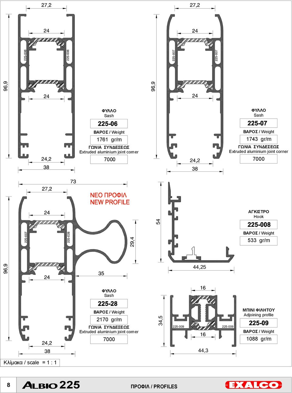 Weight 533 gr/m ΦΥΛΛΟ Sash ΒΑΡΟΣ / Weight 2170 gr/m ΓΩΝΙΑ ΣΥΝΔΕΣΕΩΣ Extruded aluminium joint corner