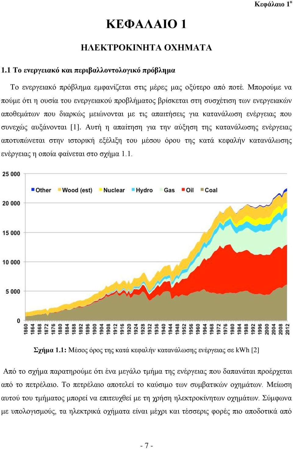 [1]. Αυτή η απαίτηση για την αύξηση της κατανάλωσης ενέργειας αποτυπώνεται στην ιστορική εξέλιξη του μέσου όρου της κατά κεφαλήν κατανάλωσης ενέργειας η οποία φαίνεται στο σχήμα 1.1. Σχήμα 1.