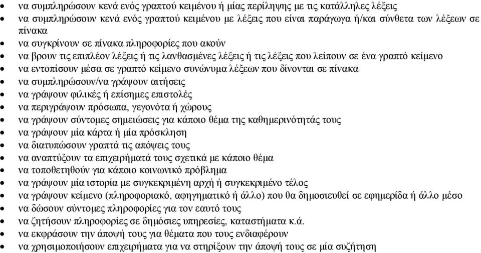 που δίνονται σε πίνακα να συμπληρώσουν/να γράψουν αιτήσεις να γράψουν φιλικές ή επίσημες επιστολές να περιγράψουν πρόσωπα, γεγονότα ή χώρους να γράψουν σύντομες σημειώσεις για κάποιο θέμα της