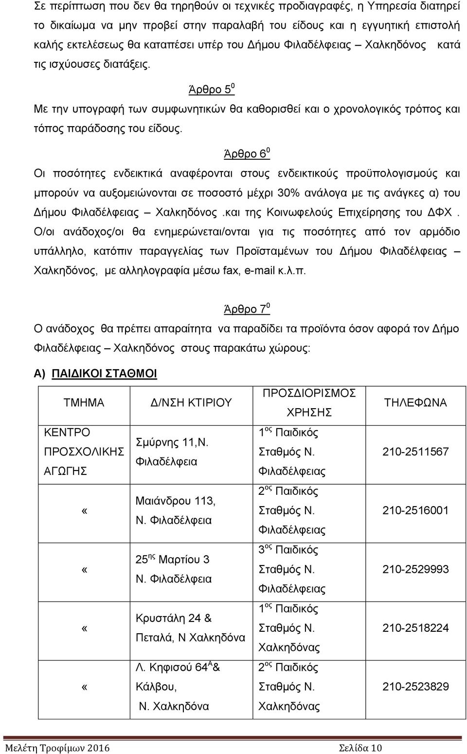 Άρθρο 6 0 Οι ποσότητες ενδεικτικά αναφέρονται στους ενδεικτικούς προϋπολογισμούς και μπορούν να αυξομειώνονται σε ποσοστό μέχρι 30% ανάλογα με τις ανάγκες α) του Δήμου Φιλαδέλφειας Χαλκηδόνος.