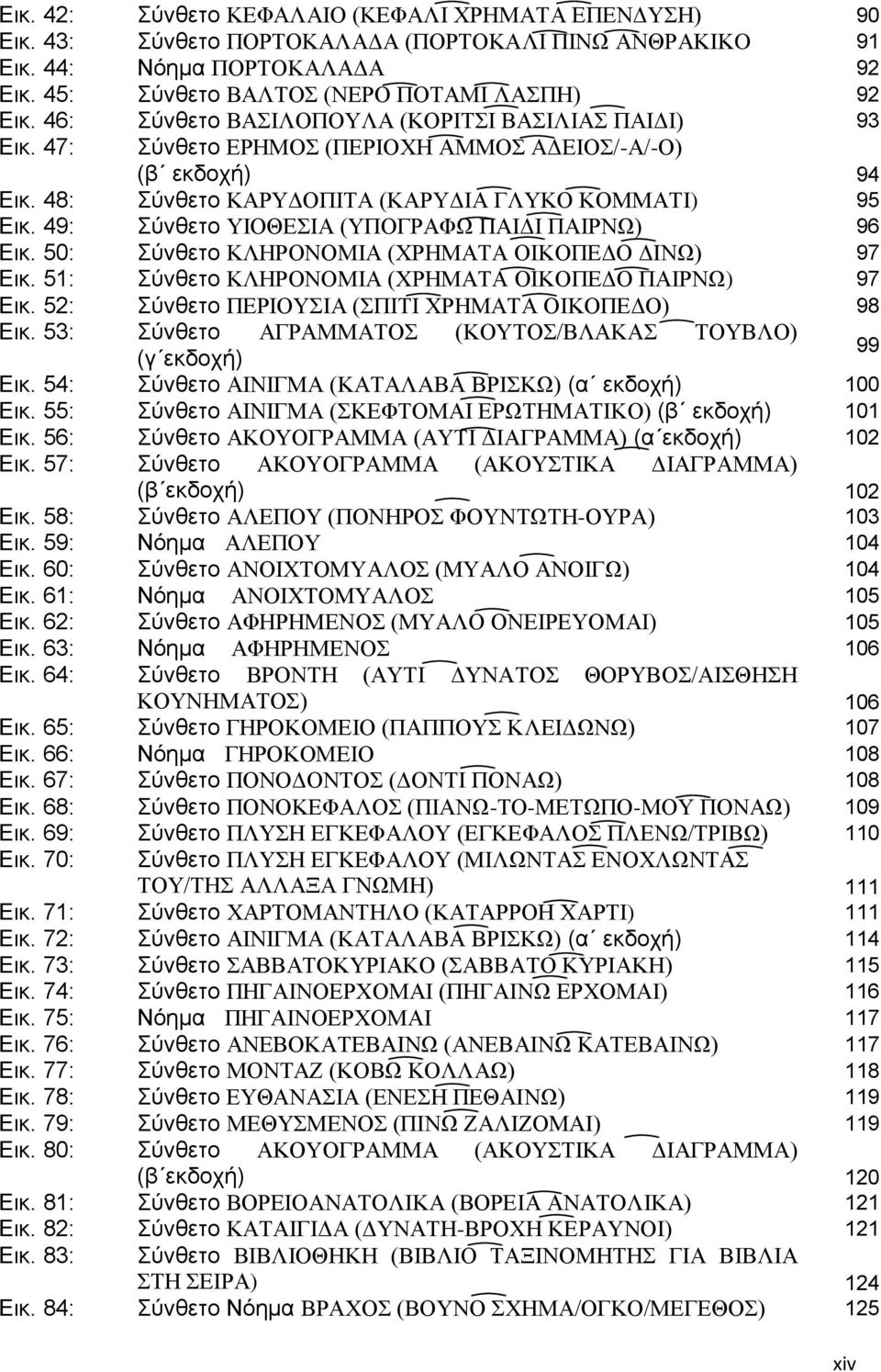 49: Σύνθετο ΥΙΟΘΕΣΙΑ (ΥΠΟΓΡΑΦΩ ΠΑΙΔΙ ΠΑΙΡΝΩ) 96 Εικ. 50: Σύνθετο ΚΛΗΡΟΝΟΜΙΑ (ΧΡΗΜΑΤΑ ΟΙΚΟΠΕΔΟ ΔΙΝΩ) 97 Εικ. 51: Σύνθετο ΚΛΗΡΟΝΟΜΙΑ (ΧΡΗΜΑΤΑ ΟΙΚΟΠΕΔΟ ΠΑΙΡΝΩ) 97 Εικ.