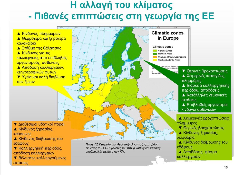 καλλιεργειών Βέλτιστες καλλιεργούµενες εκτάσεις Πηγή: Γ Γεωργίας και Αγροτικής Ανάπτυξης, µε βάση εκθέσεις του ΕΟΠ, µελέτες του ΚΚΕρ καθώς και κάποιες ακαδηµαϊκές µελέτες των ΚΜ.