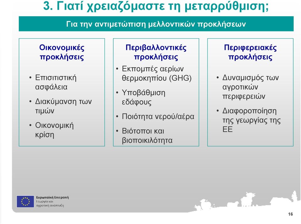 Εκποµπές αερίων θερµοκηπίου (GHG) Υποβάθµιση εδάφους Ποιότητα νερού/αέρα Βιότοποι και