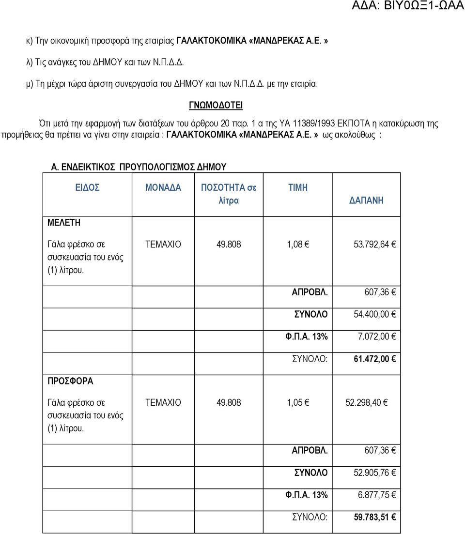 1 α της ΥΑ 11389/1993 ΕΚΠΟΤΑ η κατακύρωση της προμήθειας θα πρέπει να γίνει στην εταιρεία : ΓΑΛΑΚΤΟΚΟΜΙΚΑ «ΜΑΝΔΡΕΚΑΣ Α.Ε.» ως ακολούθως : Α.