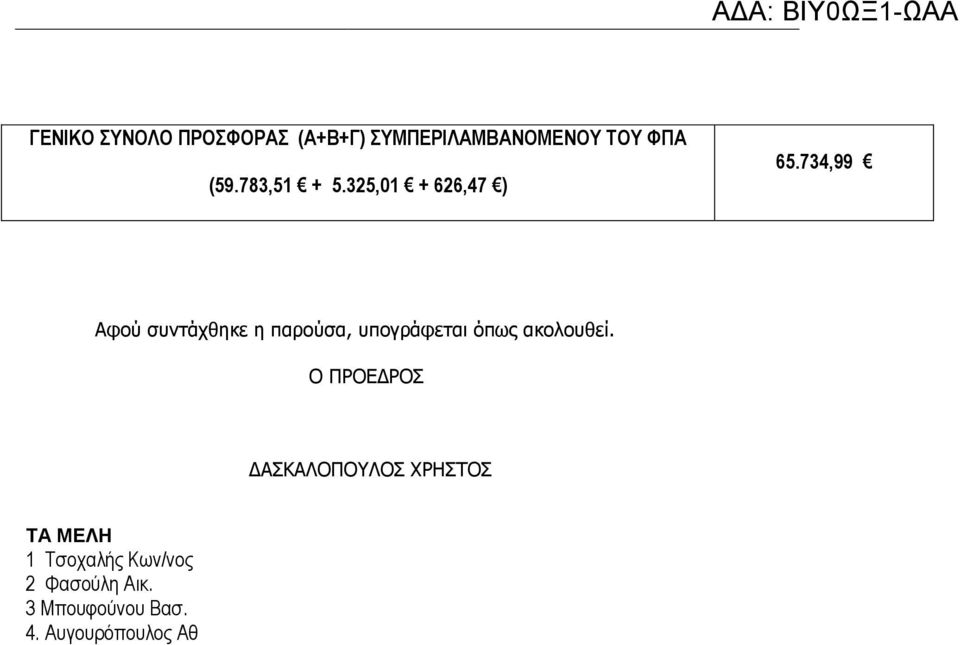 734,99 Αφού συντάχθηκε η παρούσα, υπογράφεται όπως ακολουθεί.