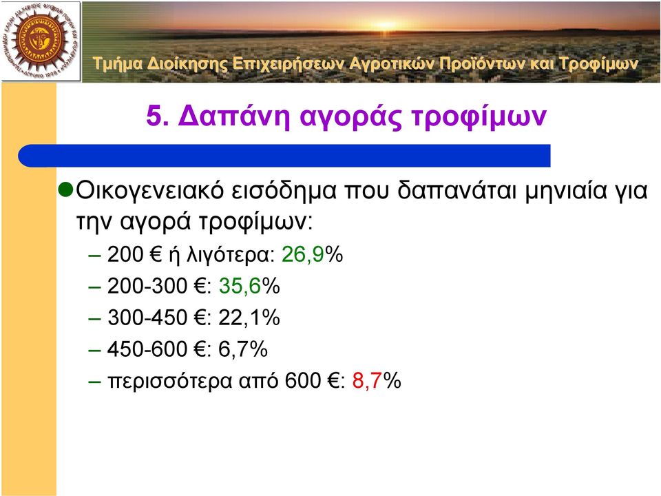 200 ήλιγότερα: 26,9% 200-300 : 35,6% 300-450 :