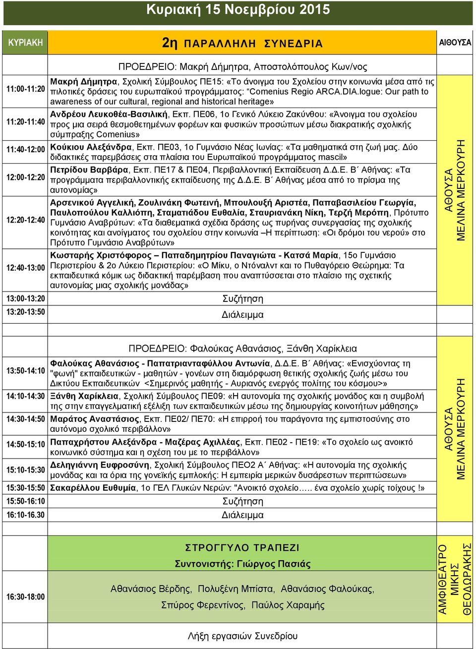 Comenius Regio ARCA.DIA.logue: Our path to awareness of our cultural, regional and historical heritage» Ανδρέου Λευκοθέα-Βασιλική, Εκπ.