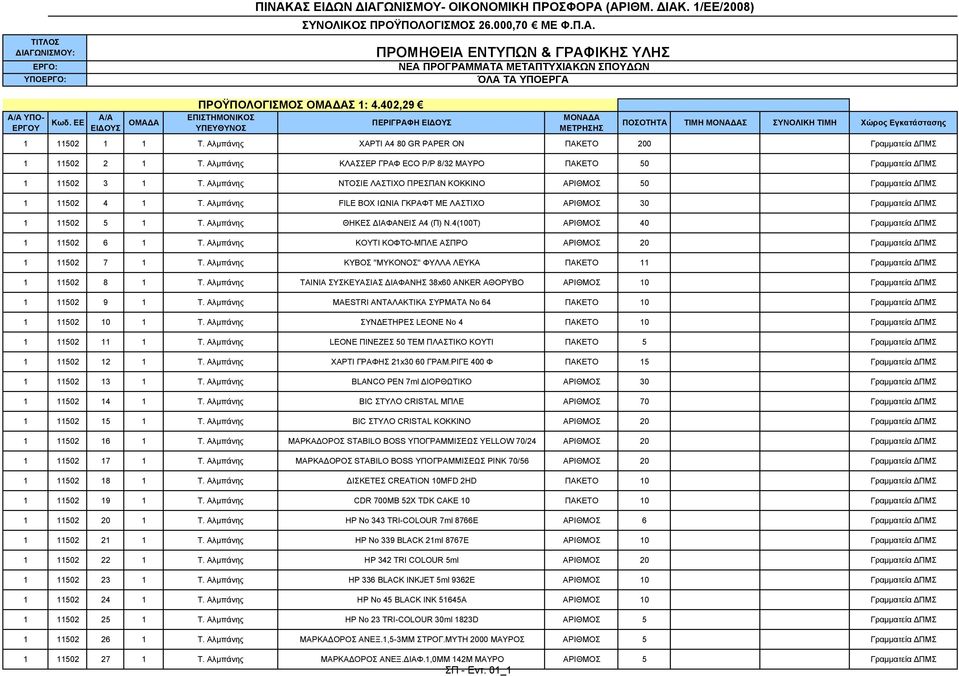 Αλµπάνης ΚΛΑΣΣΕΡ ΓΡΑΦ ECO P/P 8/32 ΜΑΥΡΟ ΠΑΚΕΤΟ 50 Γραµµατεία ΠΜΣ 1 11502 3 1 Τ. Αλµπάνης ΝΤΟΣΙΕ ΛΑΣΤΙΧΟ ΠΡΕΣΠΑΝ ΚΟΚΚΙΝΟ ΑΡΙΘΜΟΣ 50 Γραµµατεία ΠΜΣ 1 11502 4 1 Τ.