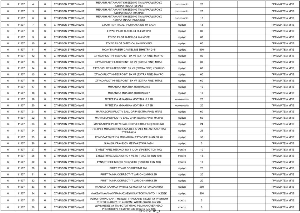 ΣΥΜΕΩΝΙ ΗΣ ΣΦΟΥΓΓΑΡΙ ΓΙΑ ΑΣΠΡΟΠΙΝΑΚΑ ΜΕ ΤΗ ΒΑΣΗ τεµάχιο 15 ΓΡΑΜΜΑΤΕΙΑ ΜΠΣ 6 11507 8 6 ΣΠΥΡΙ ΩΝ ΣΥΜΕΩΝΙ ΗΣ ΣΤΥΛΟ PILOT G-TEC-C4 0,4 ΜΑΥΡΟ τεµάχιο 80 ΓΡΑΜΜΑΤΕΙΑ ΜΠΣ 6 11507 9 6 ΣΠΥΡΙ ΩΝ ΣΥΜΕΩΝΙ ΗΣ