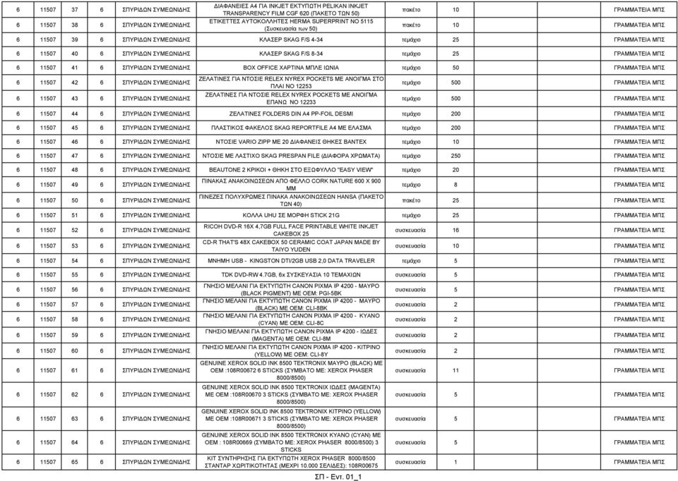 F/S 8-34 τεµάχιο 25 ΓΡΑΜΜΑΤΕΙΑ ΜΠΣ 6 11507 41 6 ΣΠΥΡΙ ΩΝ ΣΥΜΕΩΝΙ ΗΣ BOX OFFICE ΧΑΡΤΙΝΑ ΜΠΛΕ ΙΩΝΙΑ τεµάχιο 50 ΓΡΑΜΜΑΤΕΙΑ ΜΠΣ 6 11507 42 6 ΣΠΥΡΙ ΩΝ ΣΥΜΕΩΝΙ ΗΣ 6 11507 43 6 ΣΠΥΡΙ ΩΝ ΣΥΜΕΩΝΙ ΗΣ ΖΕΛΑΤΙΝΕΣ