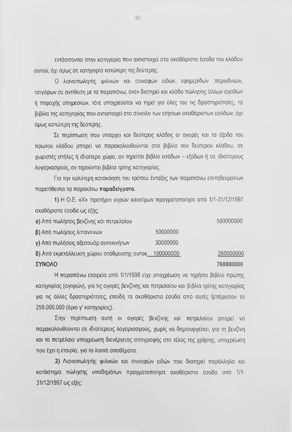 όλες του πς δραστηριότητες, τα βιβλία της κατηγορίας που αντιστοιχεί στο σύνολο των αήσιων ακαθάριστων εσόδων, όχι όμως κατώτερη της δεύτερης.
