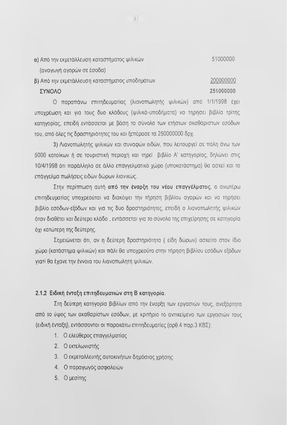 τις δραστηριότητες του και ξεπέρασε τα 250000000 δρχ.