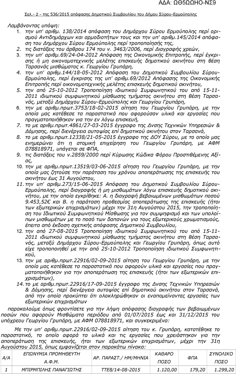 τις διατάξεις του άρθρου 174 του ν. 3463/2006, περί Διαγραφής χρεών, 3. την υπ' αριθμ.