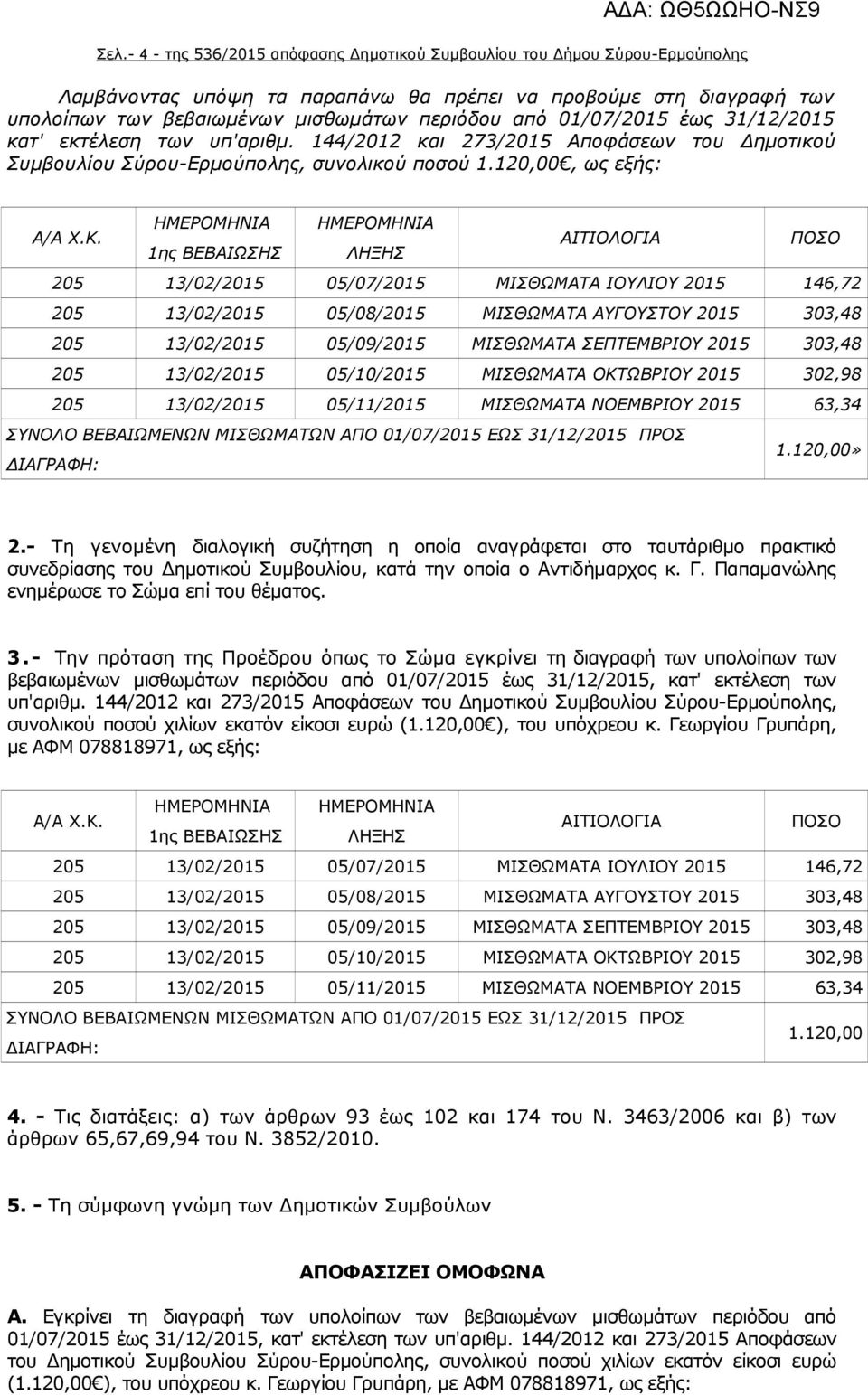 - Τη γενομένη διαλογική συζήτηση η οποία αναγράφεται στο ταυτάριθμο πρακτικό συνεδρίασης του Δημοτικού Συμβουλίου, κατά την οποία ο Αντιδήμαρχος κ. Γ. Παπαμανώλης ενημέρωσε το Σώμα επί του θέματος. 3.