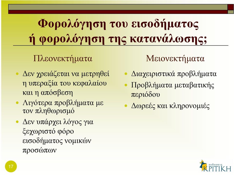 με τον πληθωρισμό Δεν υπάρχει λόγος για ξεχωριστό φόρο εισοδήματος νομικών προσώπων