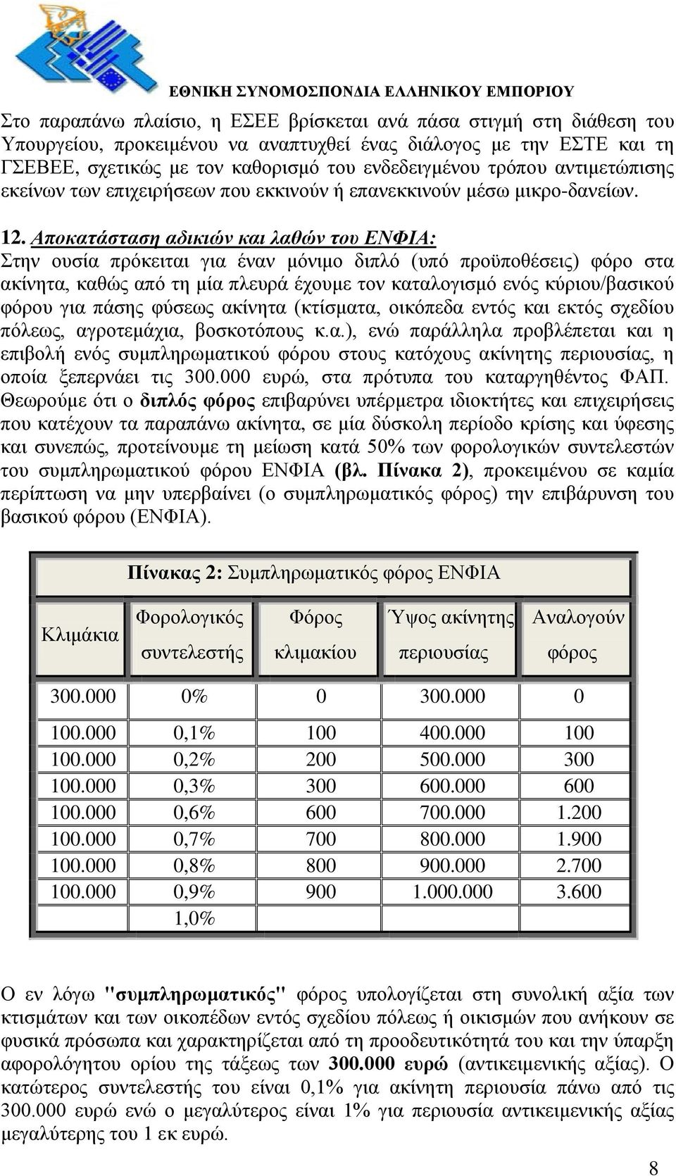 Αποκατάσταση αδικιών και λαθών του ΕΝΦΙΑ: Στην ουσία πρόκειται για έναν μόνιμο διπλό (υπό προϋποθέσεις) φόρο στα ακίνητα, καθώς από τη μία πλευρά έχουμε τον καταλογισμό ενός κύριου/βασικού φόρου για