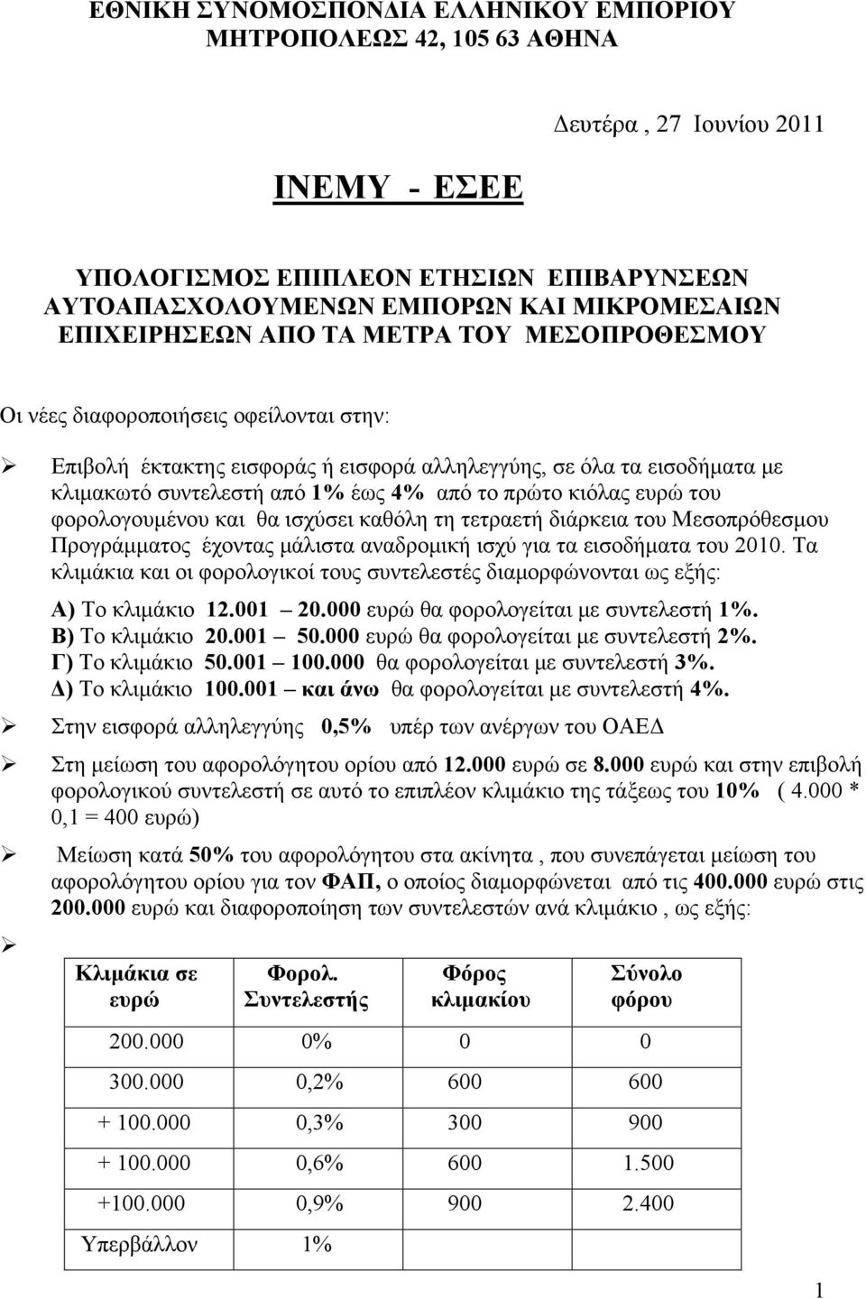 πρώτο κιόλας ευρώ του φορολογουμένου και θα ισχύσει καθόλη τη τετραετή διάρκεια του Μεσοπρόθεσμου Προγράμματος έχοντας μάλιστα αναδρομική ισχύ για τα εισοδήματα του 2010.