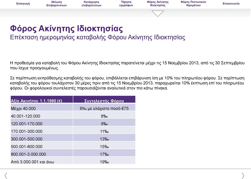 Σε περίπτωση καταβολής του φόρου τουλάχιστον 30 μέρες πριν από τις 15 Νοεμβρίου 2013, παραχωρείται 10% έκπτωση επί του πληρωτέου φόρου.