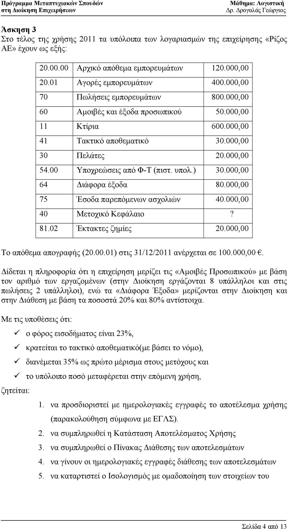 ) 30.000,00 64 ιάφορα έξοδα 80.000,00 75 Έσοδα παρεπόµενων ασχολιών 40.000,00 40 Μετοχικό Κεφάλαιο? 81.02 Έκτακτες ζηµίες 20.000,00 Το απόθεµα απογραφής (20.00.01) στις 31/12/2011 ανέρχεται σε 100.