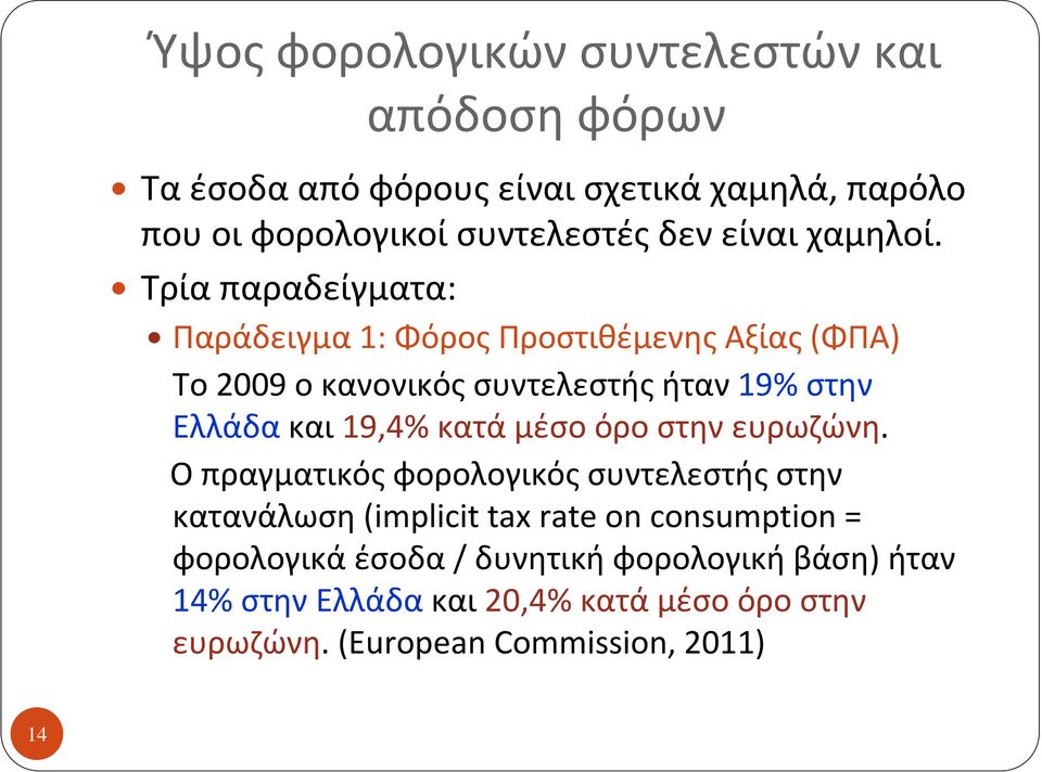 Τρία παραδείγματα: Παράδειγμα 1: Φόρος Προστιθέμενης Αξίας (ΦΠΑ) Το 2009 ο κανονικός συντελεστής ήταν 19% στην Ελλάδα και 19,4%