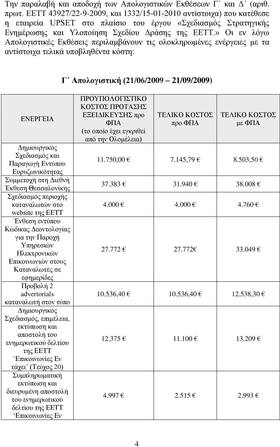 » Οη ελ ιόγσ Απνινγηζηηθέο Δθζέζεηο πεξηιακβάλνπλ ηηο νινθιεξσκέλεο ελέξγεηεο κε ηα αληίζηνηρα ηειηθά ππνβιεζέληα θόζηε: Γ Αποιογηζηηθή (21/06/2009 21/09/2009) ΔΝΔΡΓΔΙΑ ρεδηαζκόο θαη Παξαγσγή Δληύπνπ