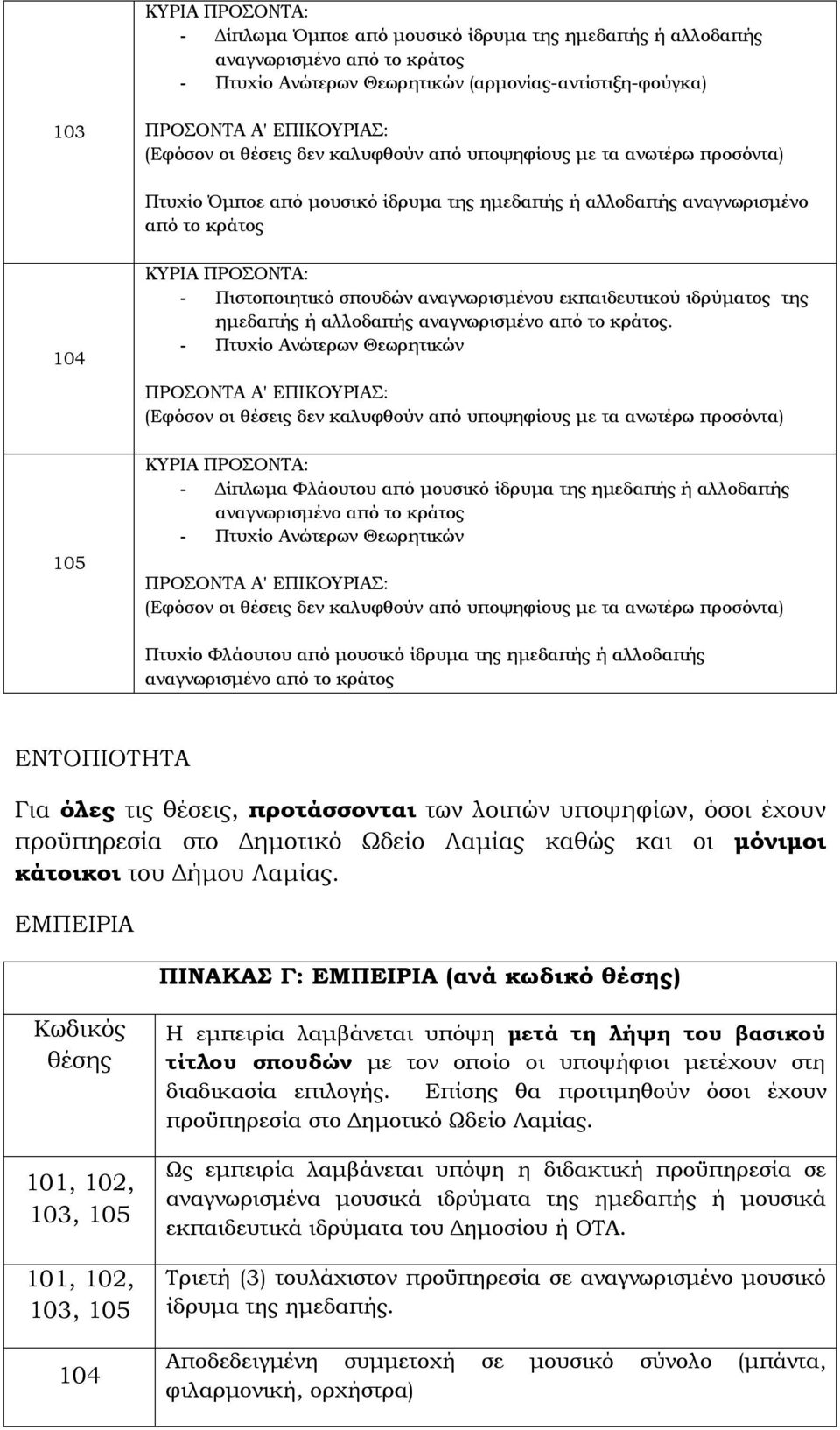 - Πτυχίο Ανώτερων Θεωρητικών - Δίπλωμα Φλάουτου από μουσικό ίδρυμα της ημεδαπής ή αλλοδαπής - Πτυχίο Ανώτερων Θεωρητικών Πτυχίο Φλάουτου από μουσικό ίδρυμα της ημεδαπής ή αλλοδαπής ΕΝΤΟΠΙΟΤΗΤΑ Για